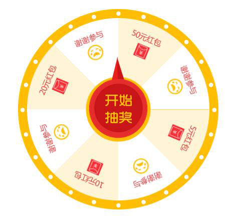 玩轉(zhuǎn)外教庫，聘外易用戶轉(zhuǎn)盤大抽獎(jiǎng)