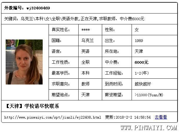 烏克蘭\本科\女\全職\英語外教