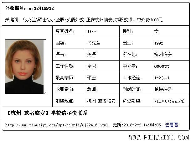 烏克蘭\碩士\女\全職\英語外教