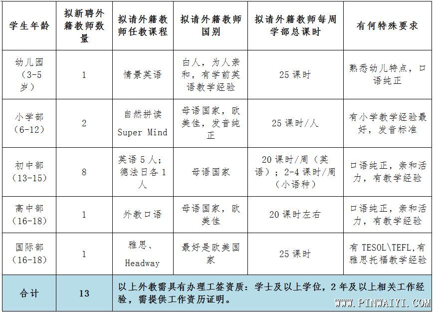 TIM截圖20200509105307.png TIM截圖20200509105307.png