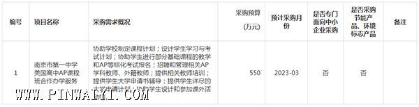 QQ截圖20230308171932.png