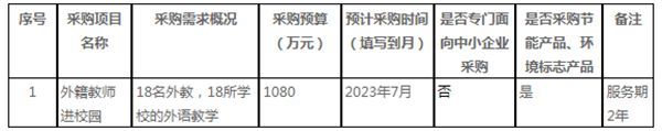QQ截圖20230602152422.png