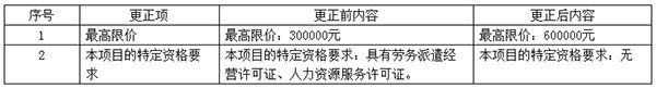 QQ截圖20230721143547.png QQ截圖20230721143547.png