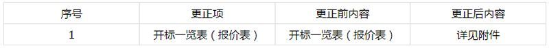 QQ截圖20230721144222.png QQ截圖20230721144222.png