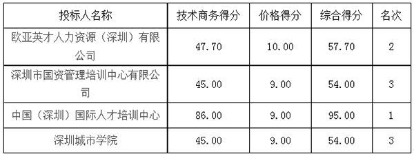 QQ截圖20230801141416.png