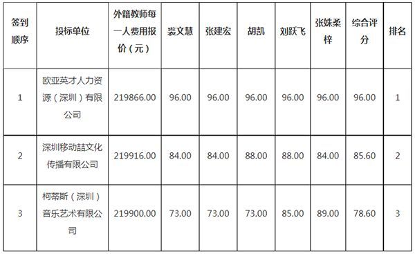 QQ截圖20230810092046.png