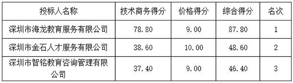 QQ截圖20230828163834.png