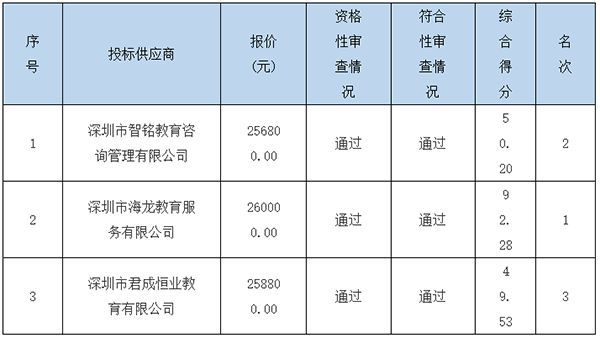 QQ截圖20240124164245.png