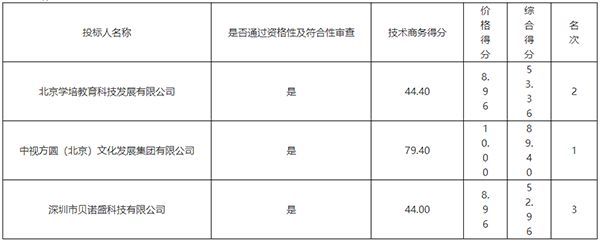 QQ截圖20240129093349.png