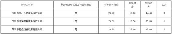 QQ截圖20240131160648.png