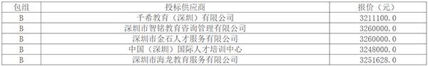 QQ截圖20240221171824.png