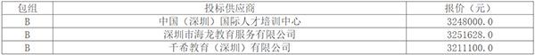 QQ截圖20240221171837.png