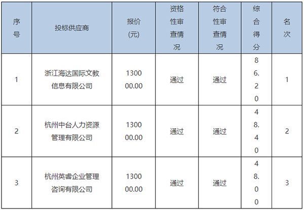 QQ截圖20240227170330.png