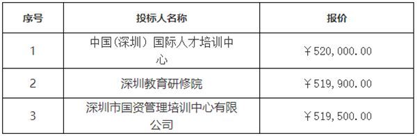 QQ截圖20240305090836.png