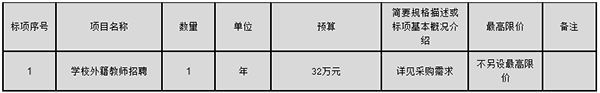 QQ截圖20240306085546.png QQ截圖20240306085546.png