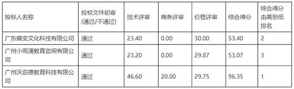 QQ截圖20240531093311.png