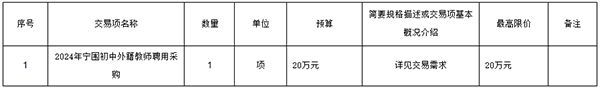 QQ截圖20240531094312.png QQ截圖20240531094312.png