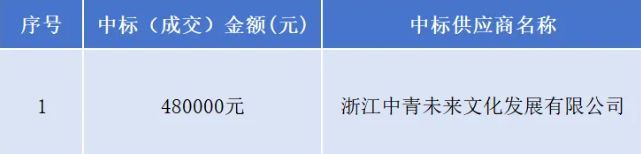 QQ截圖20240805093256.png